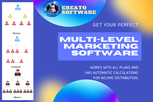 Creato Software - Software Development & Web Development Images